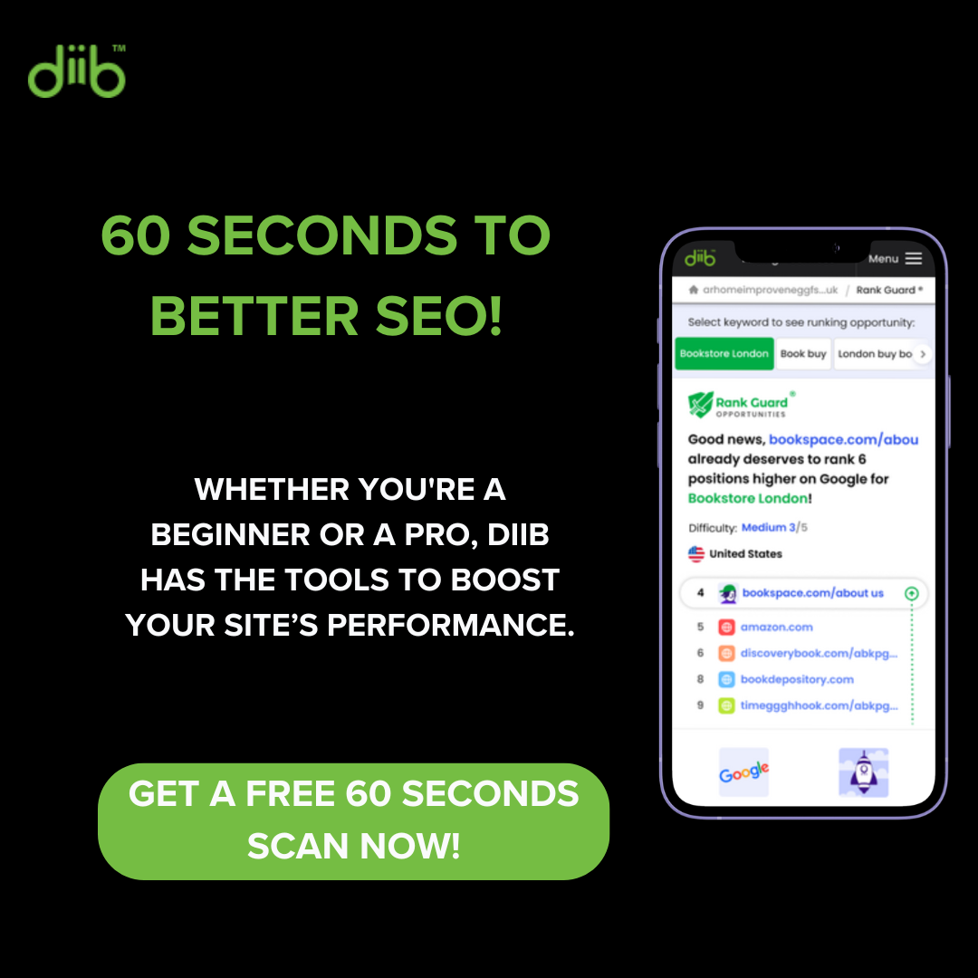 diib ad — 60 seconds to better SEO