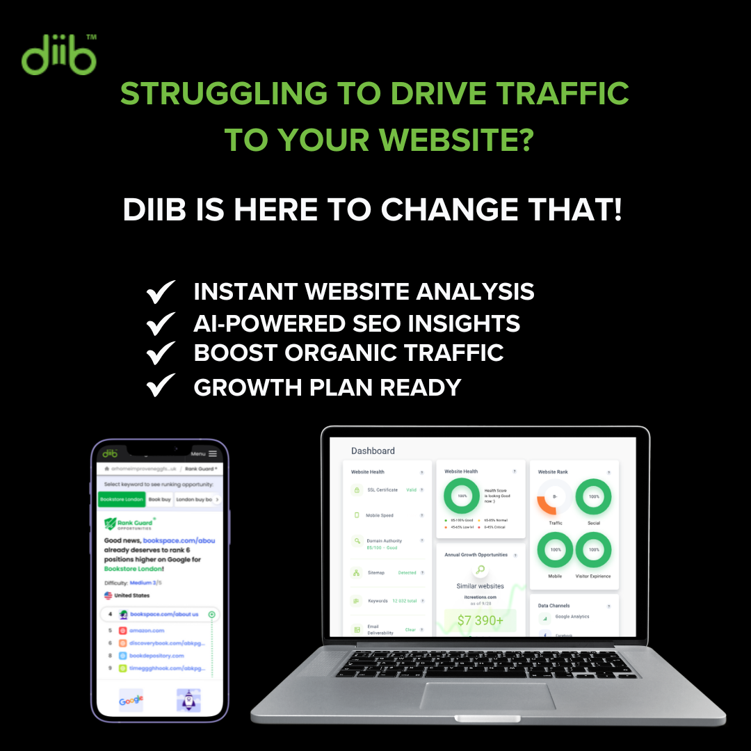 diib ad — struggling to drive traffic to your website